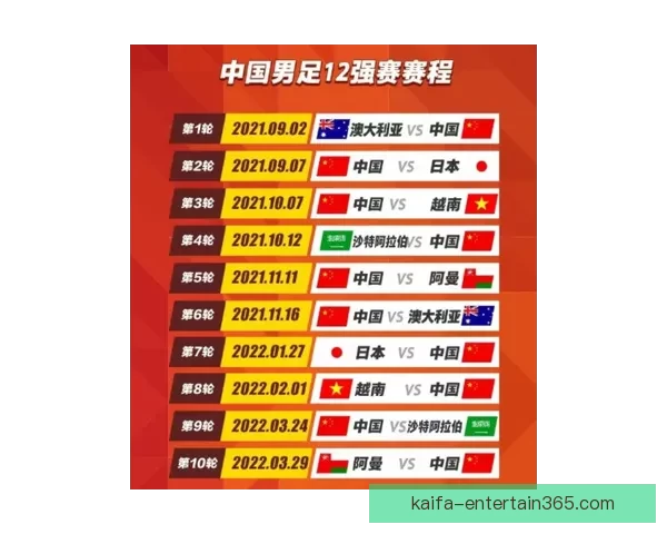 揭秘世界杯竞猜高赔率平台如何提升中奖机会与投注技巧全解析