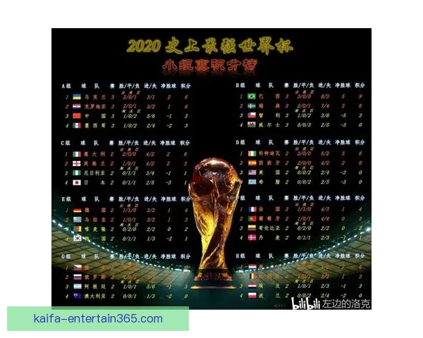 世界杯竞猜胜负趋势深度解析与数据模型实战策略系统完全指南