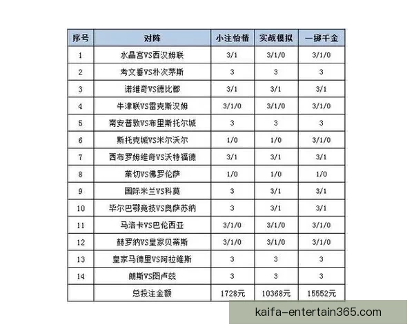 体育竞猜入口全攻略带你快速了解赛事投注技巧与最新平台玩法指南