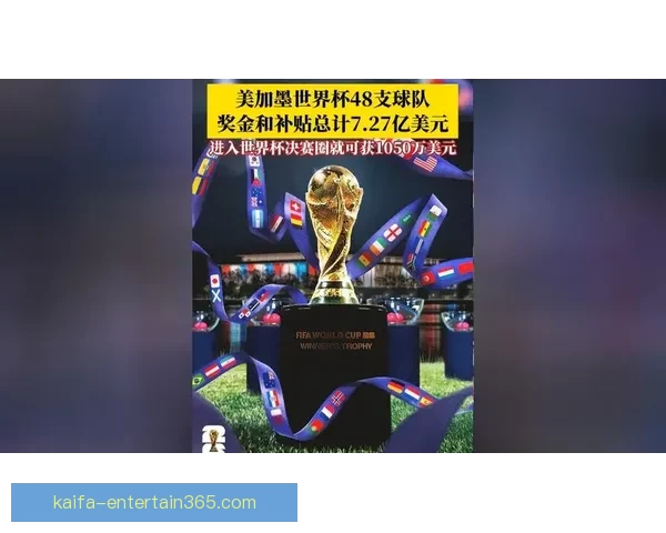 美加墨世界杯竞猜赔率分析及球队表现预测