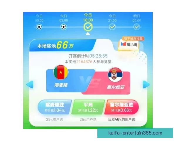 世界杯竞猜胜负规则详解及策略分析让你轻松赢得大奖